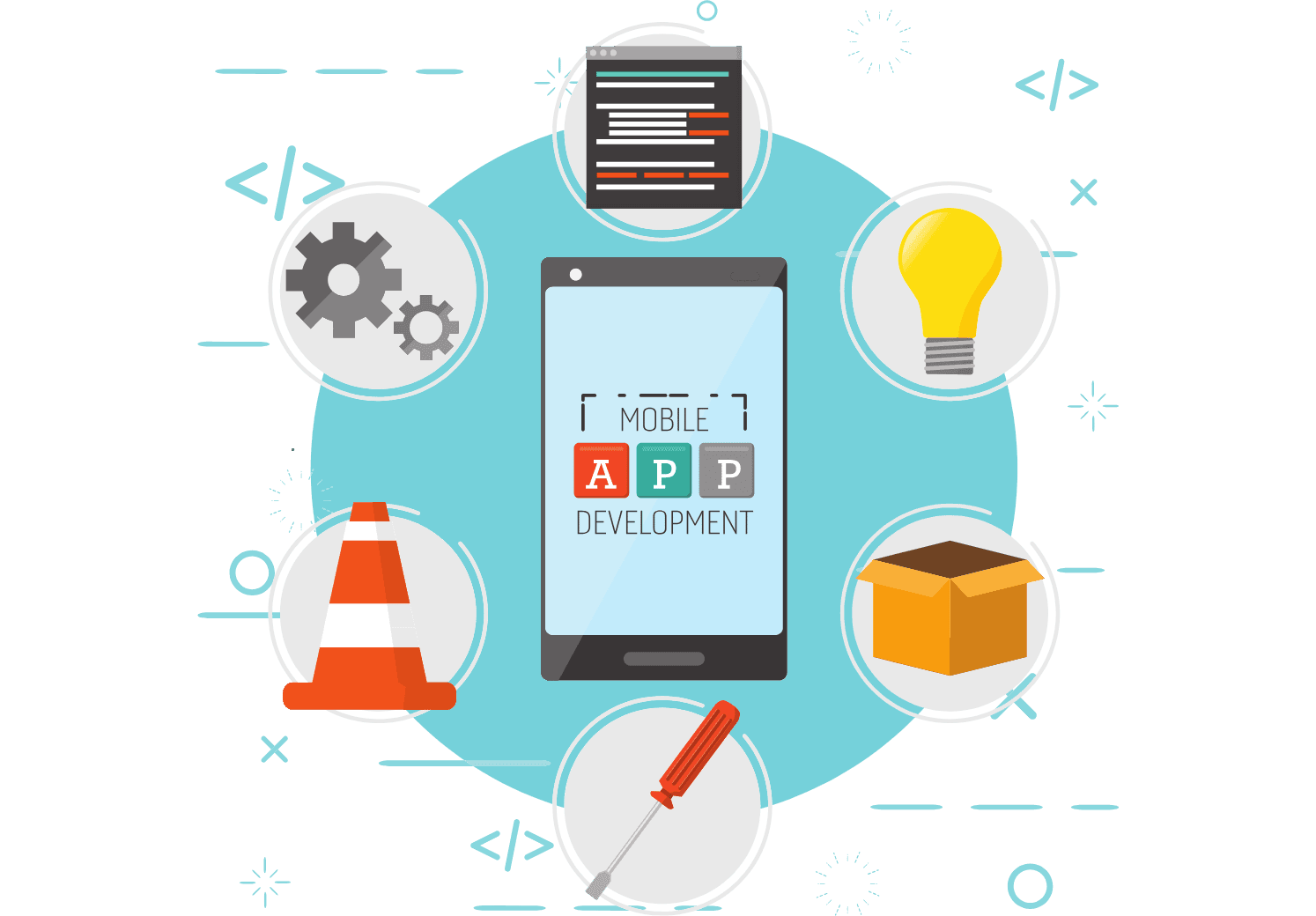 Mobile app development